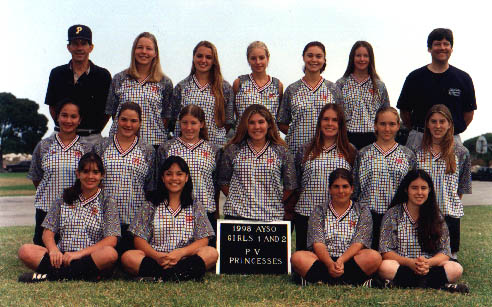 Ayso Soccer Pictures. Assistant Coach-AYSO Soccer