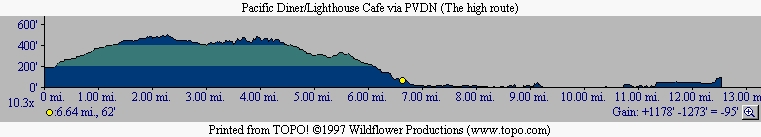 Pvdnpd1.jpg (61943 bytes)